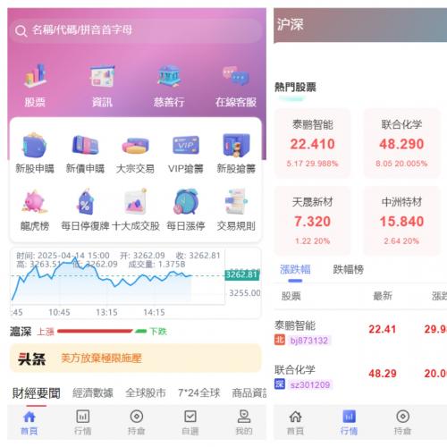繁体股票源码香港债券大宗交易理财+视频搭建教程