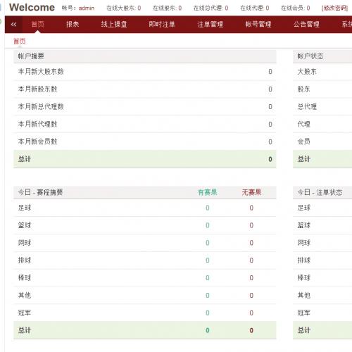 最新版皇冠源码|2022世界杯源码|反波胆系统|皇冠体育源码,