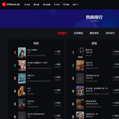 Streamlab主题短视频电影多功能直播