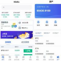  BBANK仿火币虚拟币KIBI交易所网站源码 修复版 PHP源码